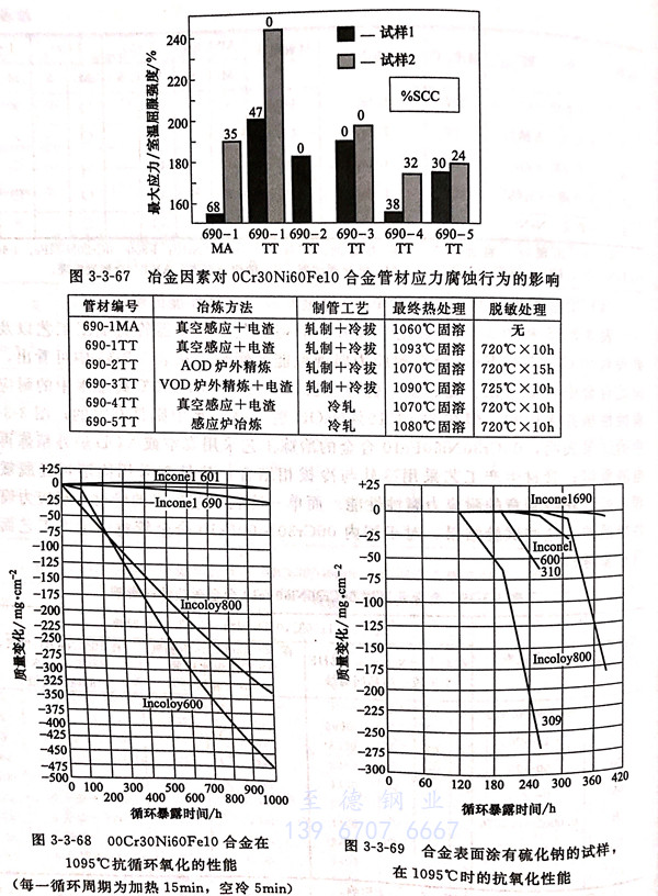 圖 3-68.jpg