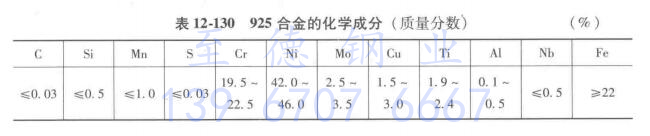 表 12-130.jpg